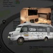 uber